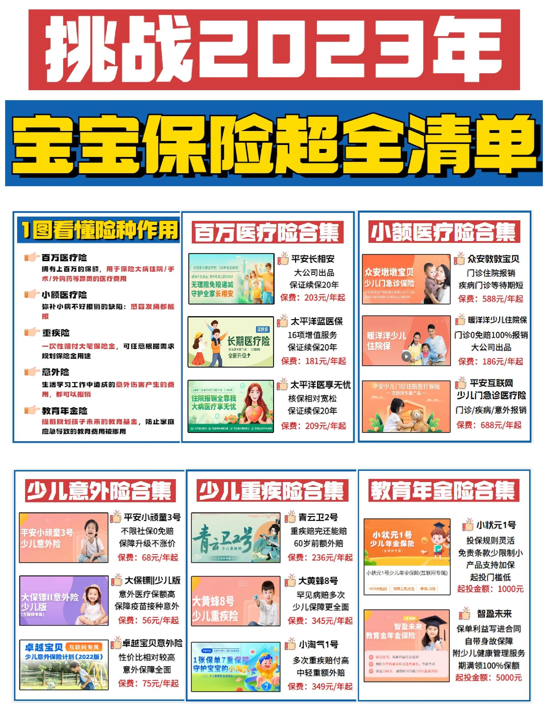杞县最新医保小额提取代办200以内方法分析(最方便真实的杞县找中介10分钟提取医保方法)