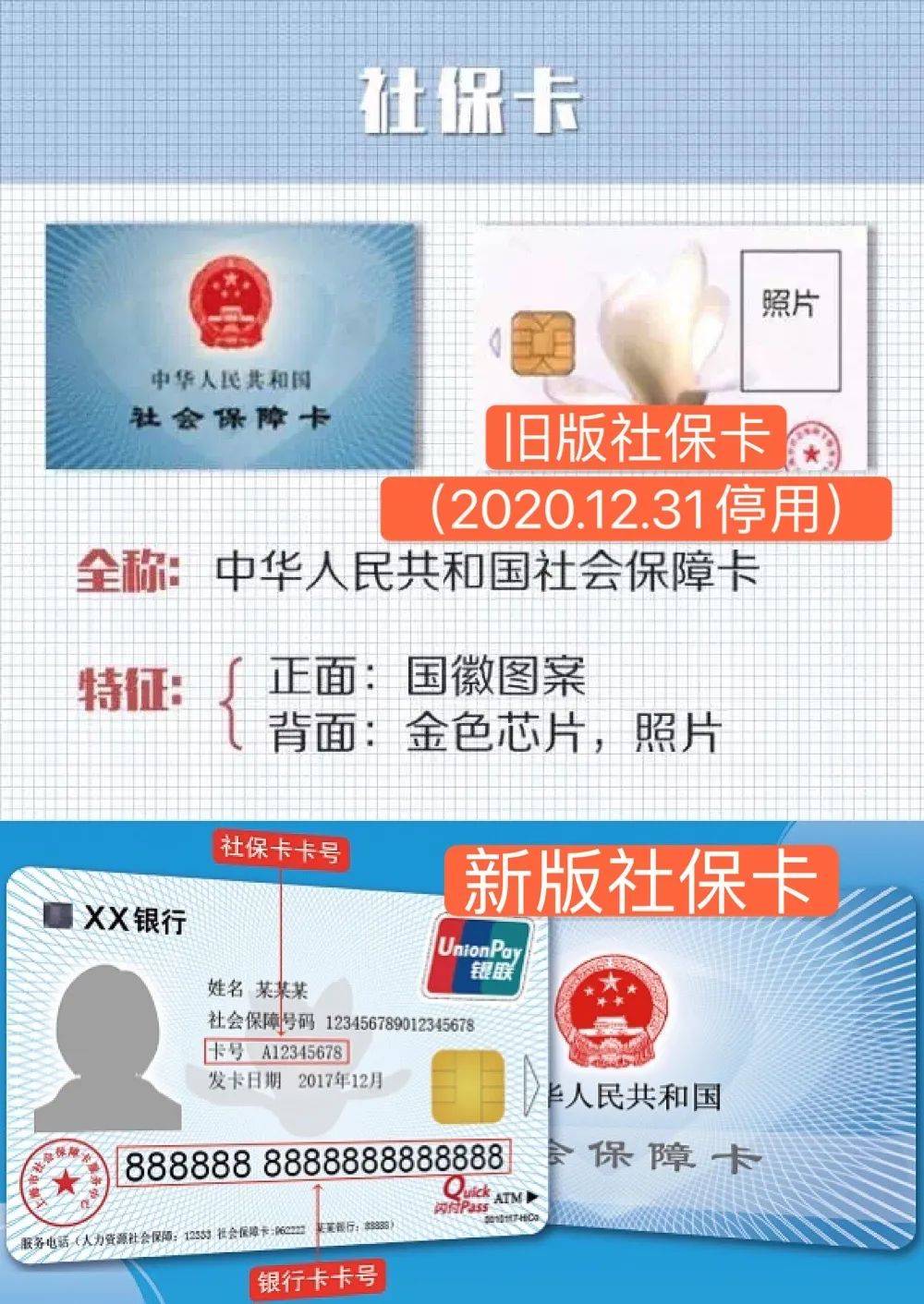 杞县最新上海24小时套医保卡方法分析(最方便真实的杞县上海24小时套医保卡流程详解方法)