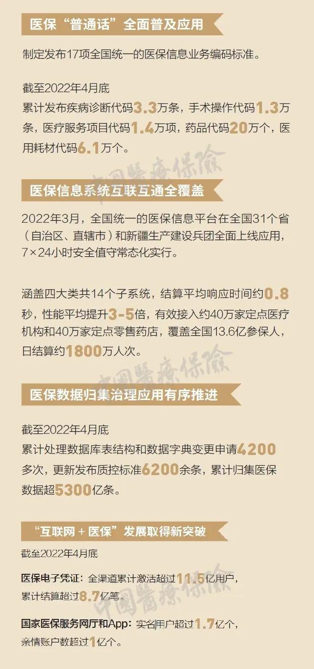 杞县最新24小时高价回收医保方法分析(最方便真实的杞县医保取现24小时微信方法)