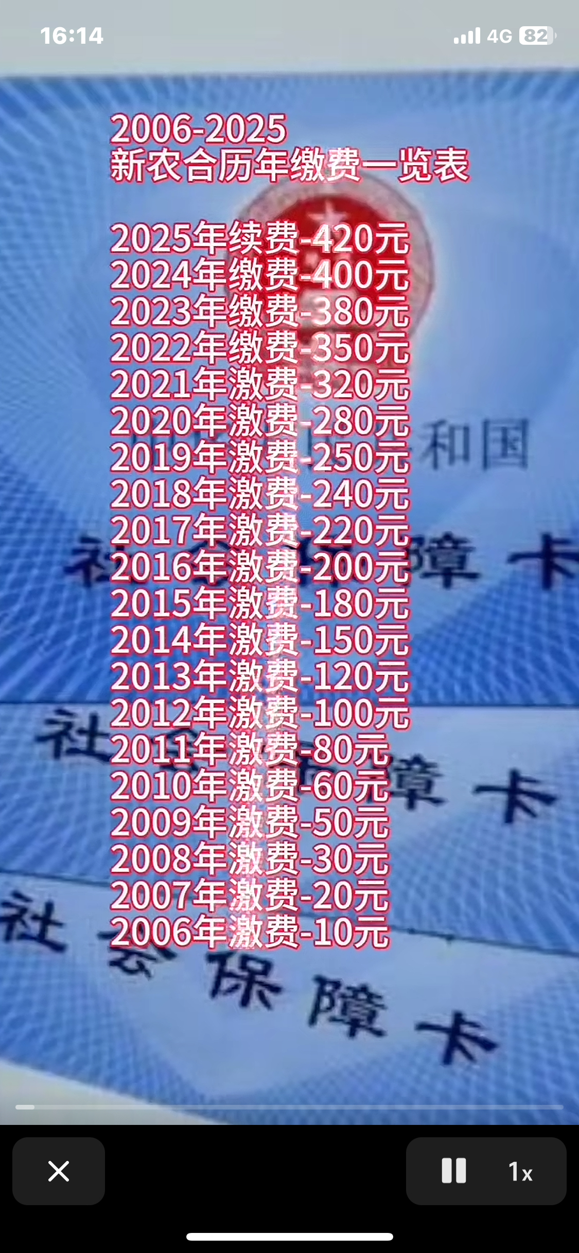 杞县最新急用钱套医保卡一般收多少方法分析(最方便真实的杞县24小时医保套现微信方法)