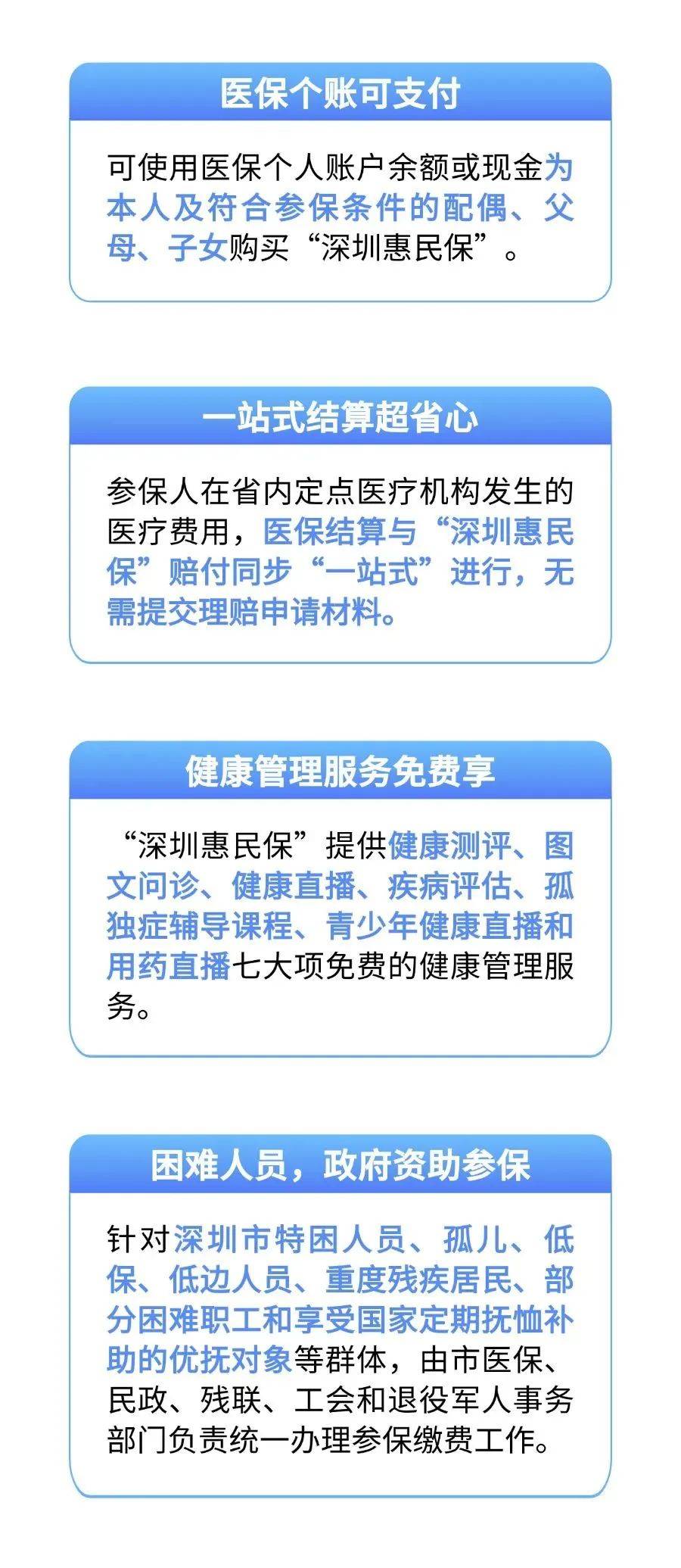 杞县最新城市惠民保障怎么取消方法分析(最方便真实的杞县如何取消惠民保自动微信扣款方法)