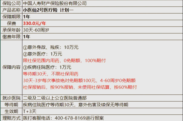 杞县最新医保小额取现方法分析(最方便真实的杞县医保小额提取代办200以内方法)