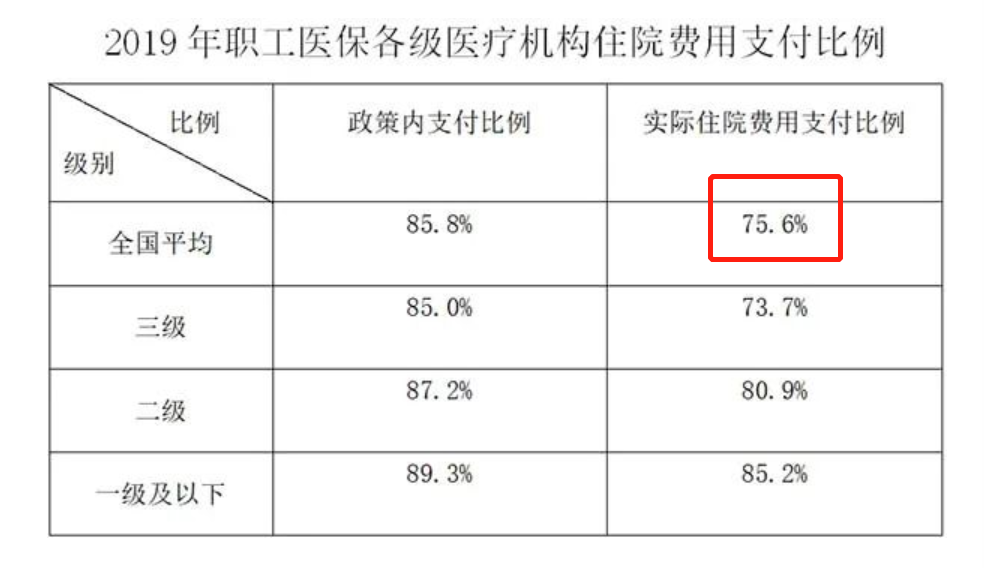 杞县最新法院会把职工医保卡冻结吗方法分析(最方便真实的杞县法院有权冻结医保卡吗2019年最新文件方法)
