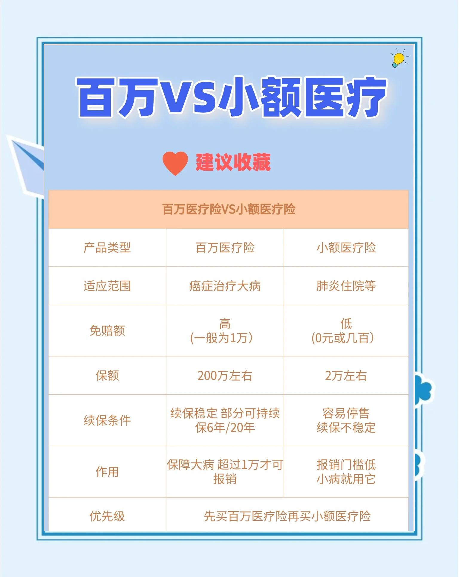 杞县最新全国小额医保卡变现联系方式方法分析(最方便真实的杞县全国小额医保卡变现联系方式西安方法)
