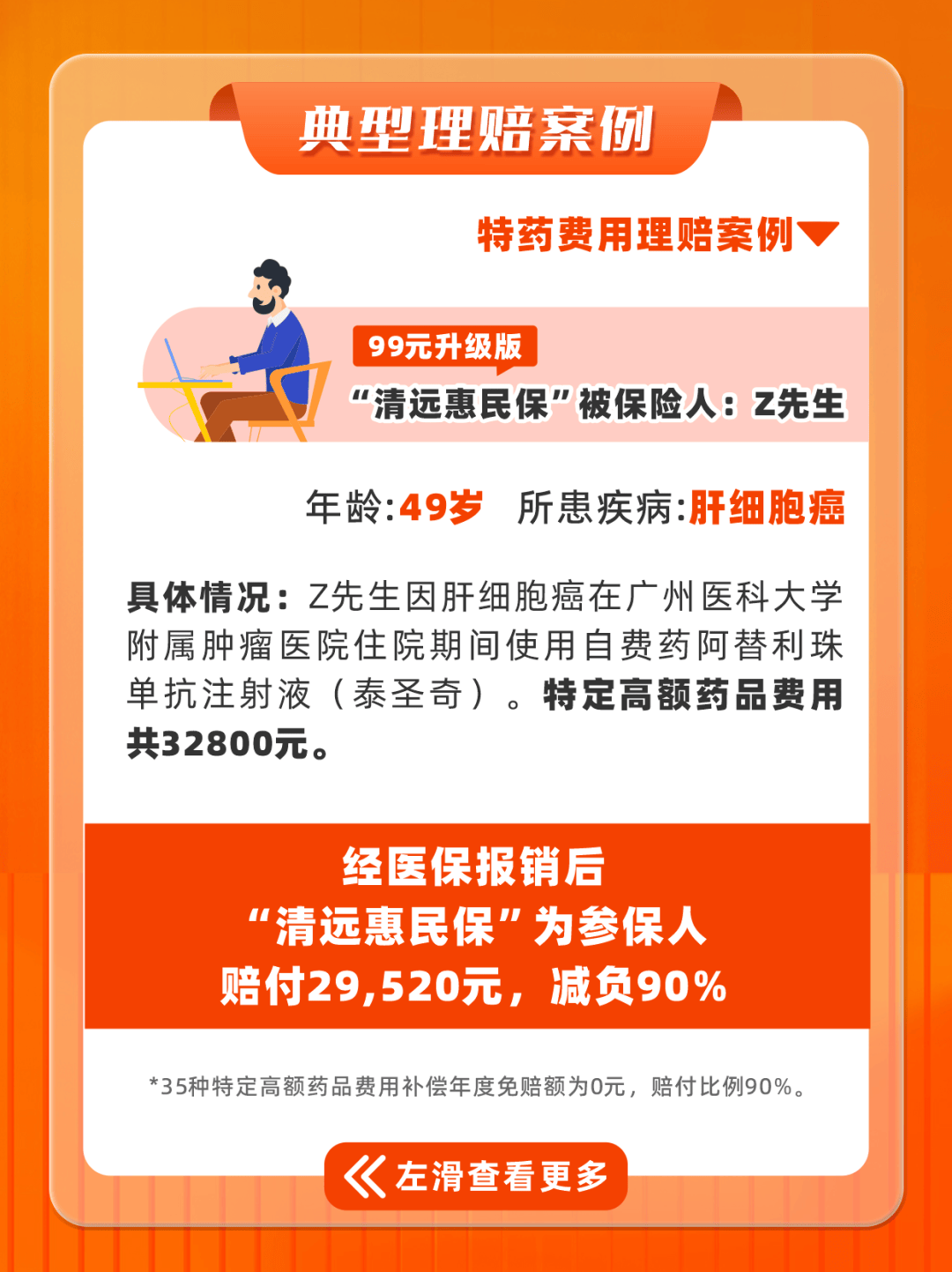 杞县最新惠民保医保卡支付方法分析(最方便真实的杞县惠民保如何用医保卡支付方法)