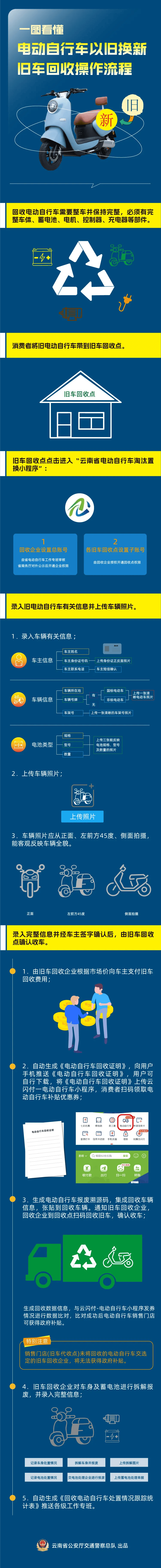 杞县最新24小时上门回收旧车方法分析(最方便真实的杞县24小时上门回收旧车多少钱方法)
