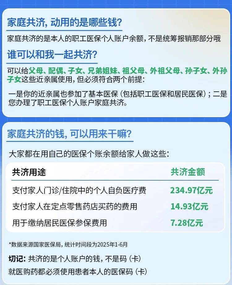 杞县最新医保卡的钱和银行卡的钱在一起吗方法分析(最方便真实的杞县医保卡里的钱和银行卡的钱方法)