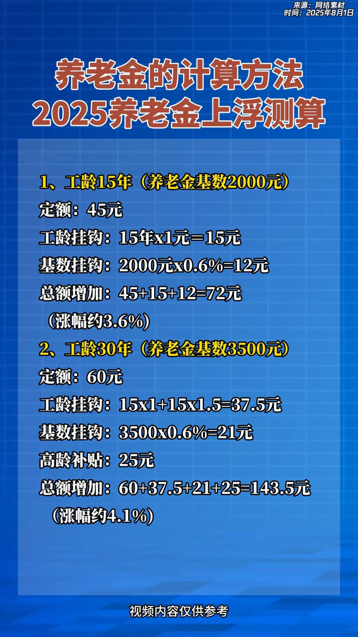 杞县最新套取养老金最厉害三个方法方法分析(最方便真实的杞县套取国家养老金罪认定标准方法)