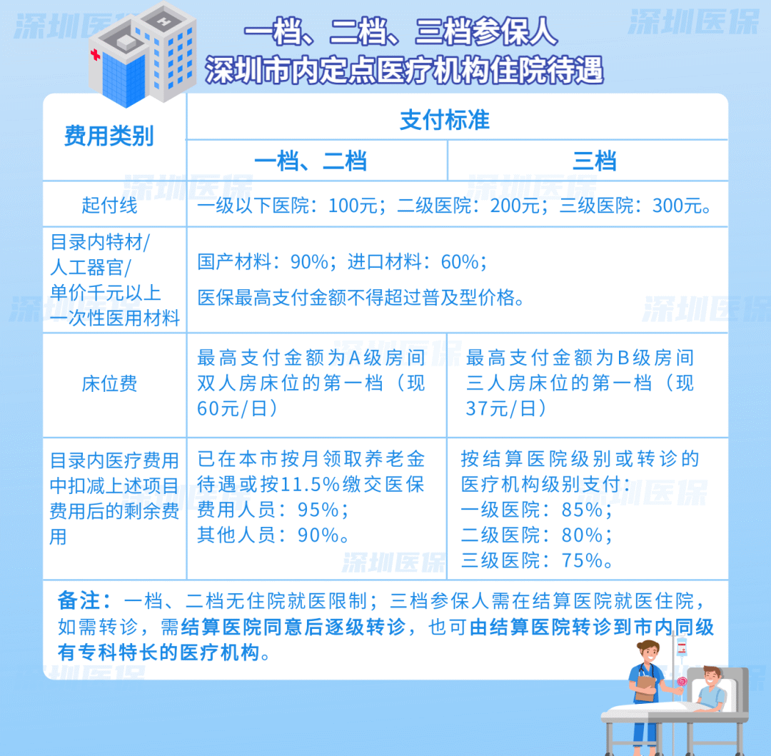 杞县最新医保套现是用什么套的方法分析(最方便真实的杞县医保套现是用什么套的啊方法)