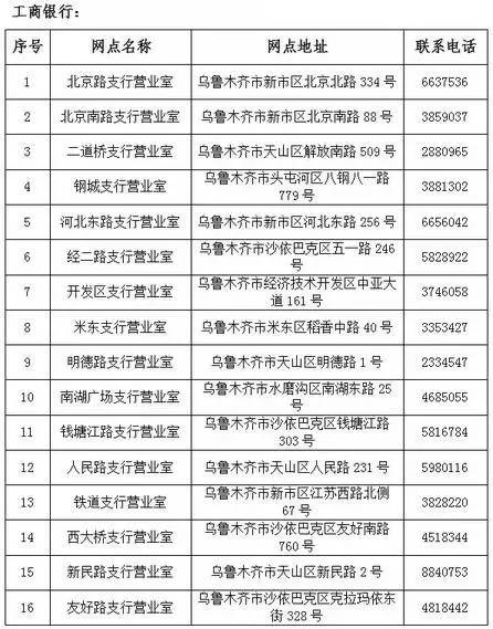 杞县最新社保卡去药店套现方法分析(最方便真实的杞县社保卡药店套现,药店老板有责任吗方法)